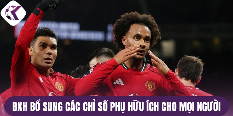 BXH bổ sung các chỉ số phụ hữu ích cho mọi người