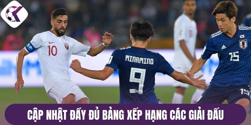 Cập nhật đa dạng tỷ lệ kèo nhà cái