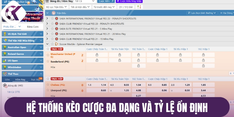 Hệ thống kèo cược đa dạng và tỷ lệ ổn định