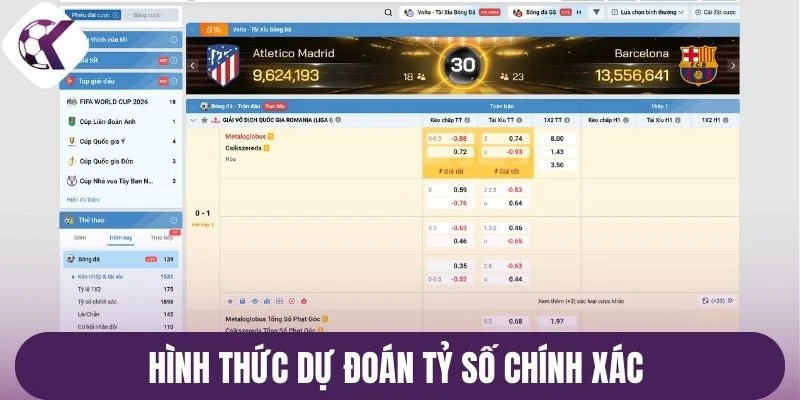Hình thức dự đoán tỷ số chính xác
