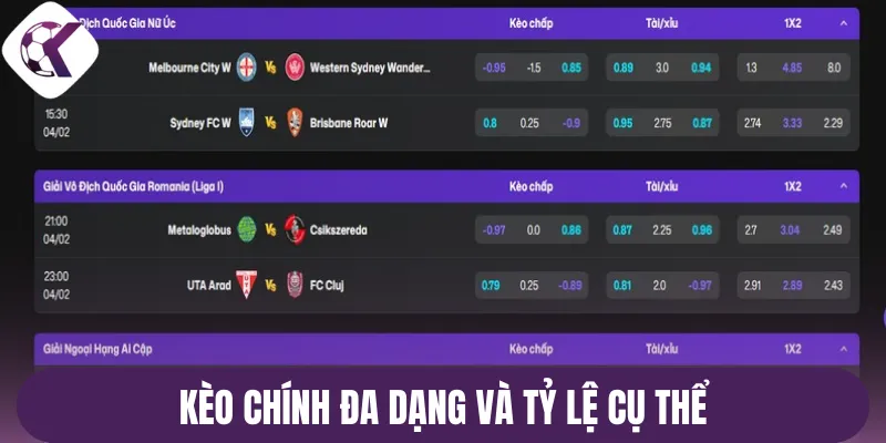 Kèo chính đa dạng và tỷ lệ cụ thể