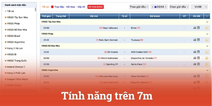 Sơ lược thông tin cơ bản về 7m